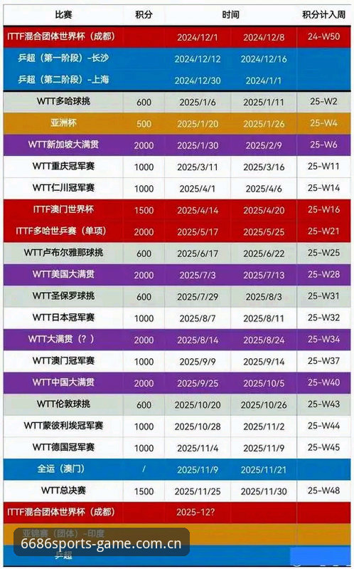 体育手机版 6686体育平台移动端完整使用指南:赛事数据与下载安装全攻略