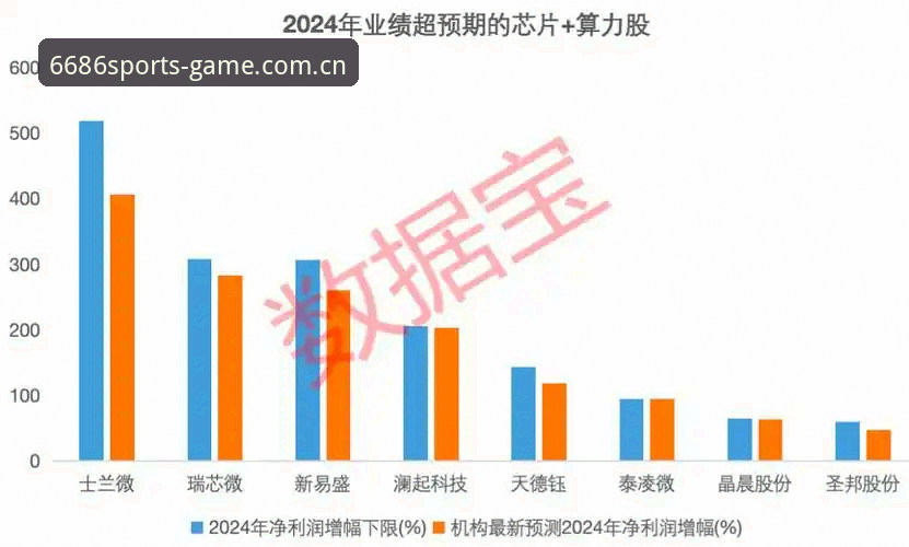 6686体育平台安卓版深度分析：官网地址获取与版本更新全面解析