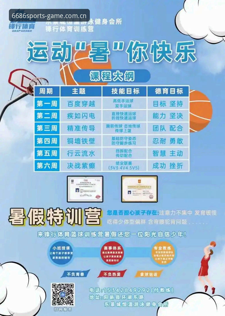 6686体育平台登录体验全面评测：体育登录使用技巧与实用指南深度分享