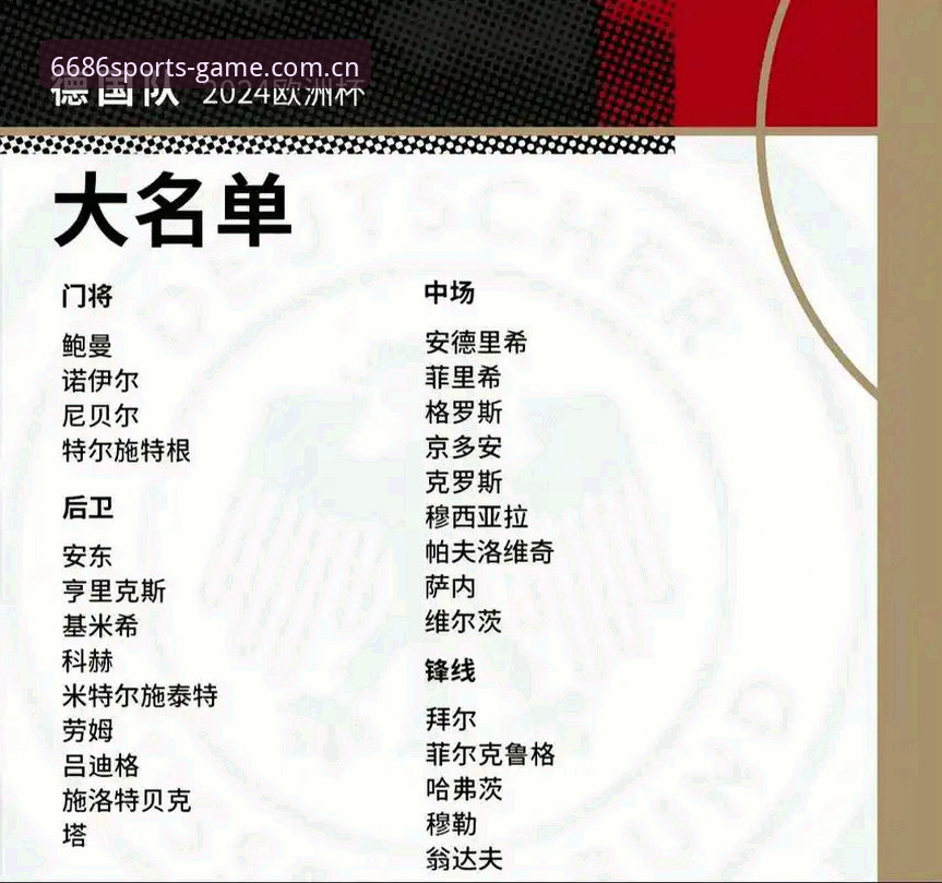 体育app下载安全吗 德国队世界杯名单解析教程:诺伊尔回归,6686体育平台带你读懂26人大名单